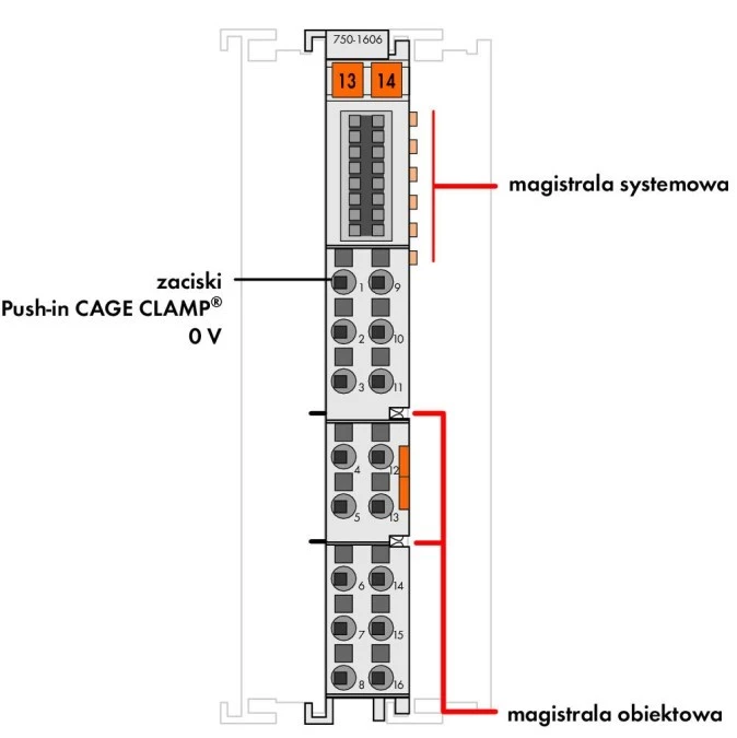 Moduł z dodatkowymi zaciskami 16‑ 750‑1606 - obrazek 2