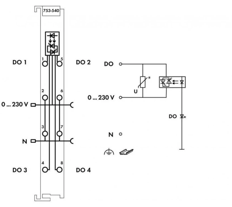 Moduł wyjść dwustanowych 4‑kanałowy 230V AC 753‑540 - obrazek 3