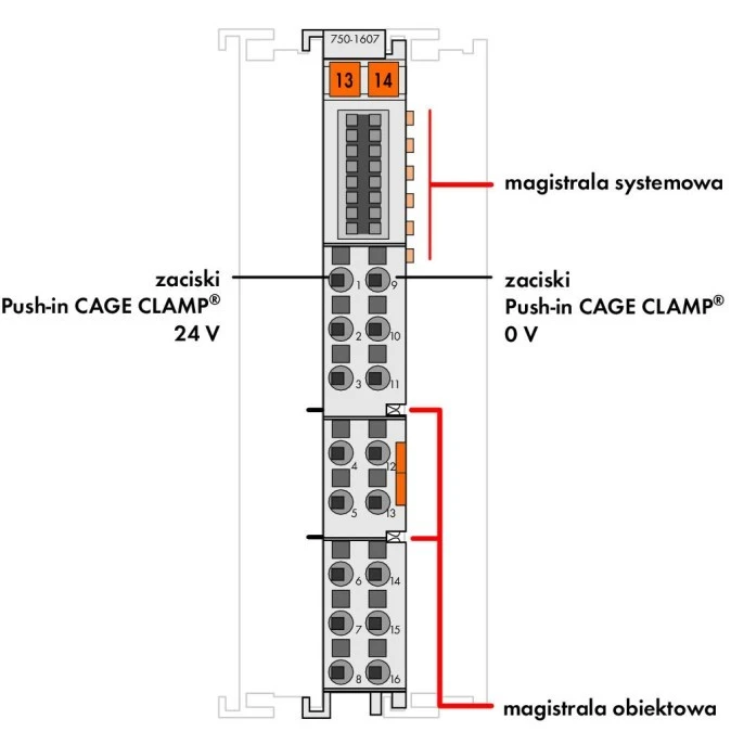 Moduł z dodatkowymi zaciskami 8+/8‑ 750‑1607 - obrazek 2